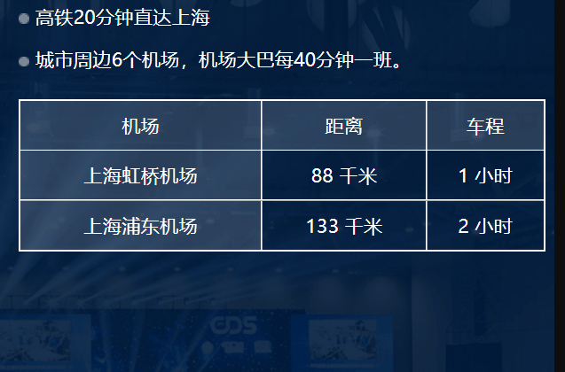 Sulat sa pagdapit sa 2022 Suzhou International Industrial Intelligent Manufacturing Exhibition (9)